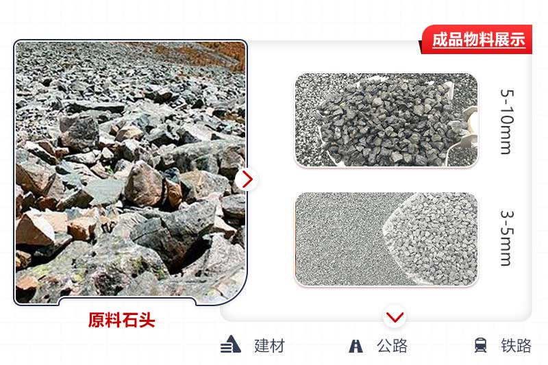 生產(chǎn)成品粒度可控，用途廣泛