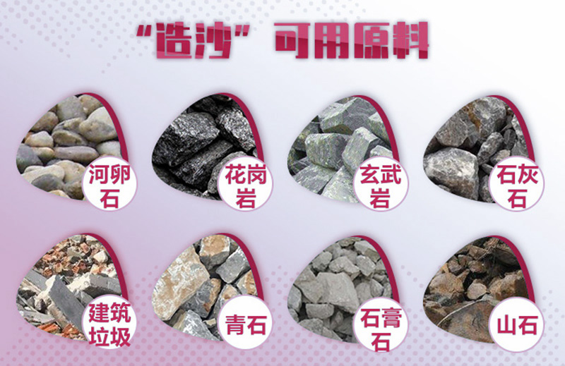 造沙可用原料廣泛，工藝、報(bào)價(jià)各不相同