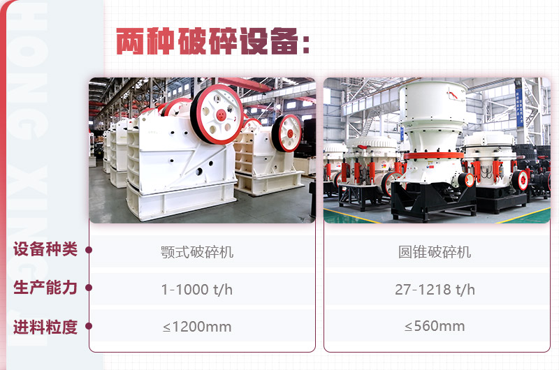 紅星顎式破碎機(jī)、圓錐破碎機(jī)